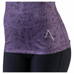BLACC Anolyte Purple Lila New