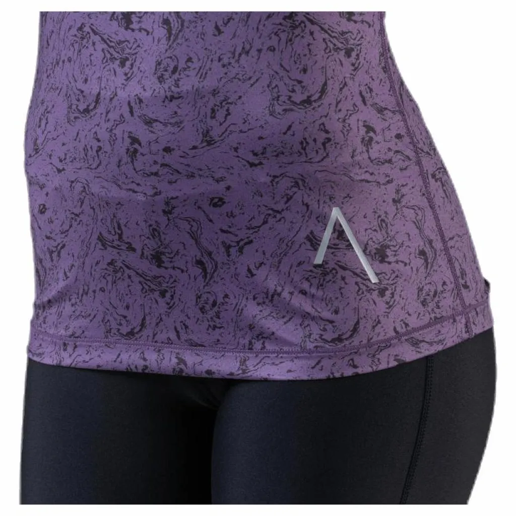 BLACC Anolyte Purple Lila New