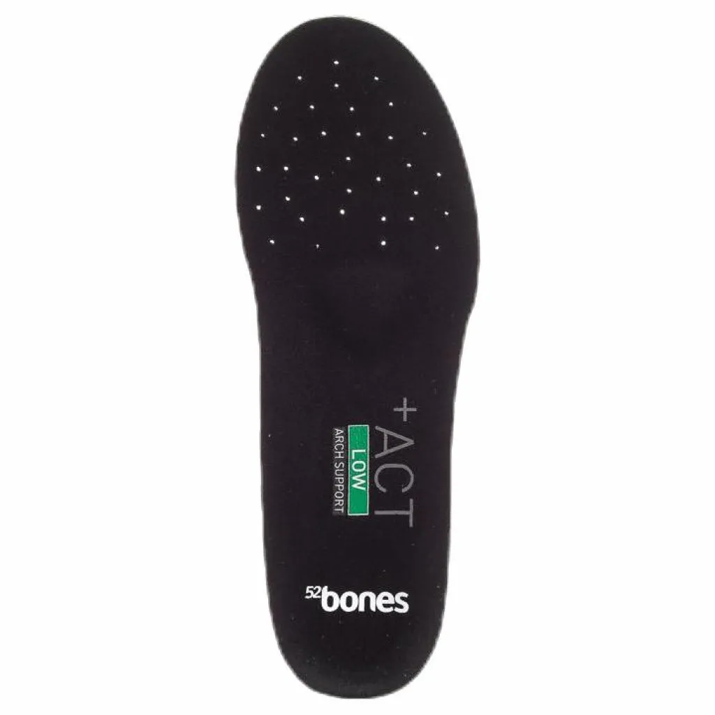 Springyard Arch Support System Black/Grey Svart och Grå Hot