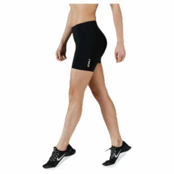 Core Compression 5