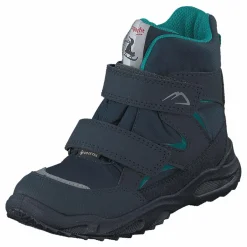 Superfit Glacier Blue Turkos och Blå Outlet