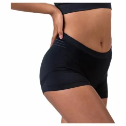 Performance Light Bottom Panty Black*Odlo Online