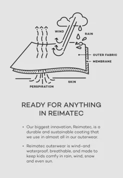 Reima tec Winter Overall, Troms Rosy Berry Pink Outlet